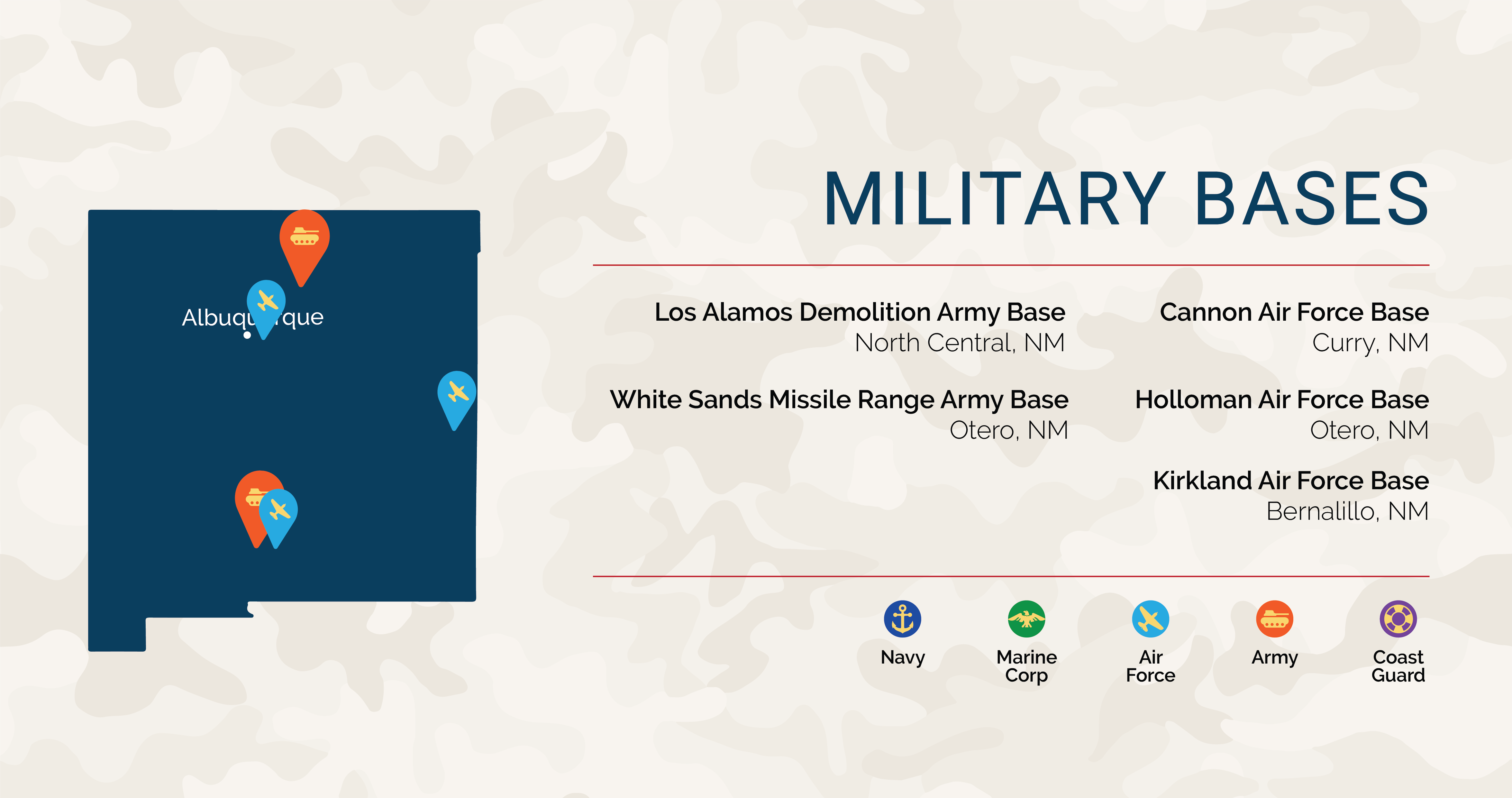 New Mexico Veteran Benefits VA Loans in New Mexico Low VA Rates